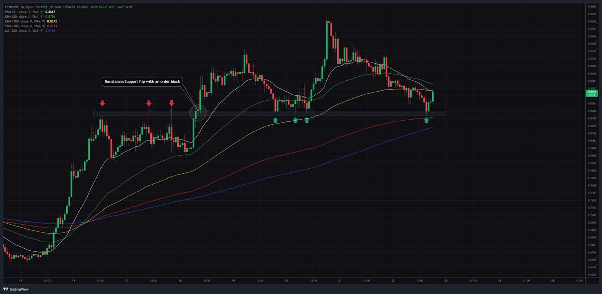 TT.Crypto tweet media