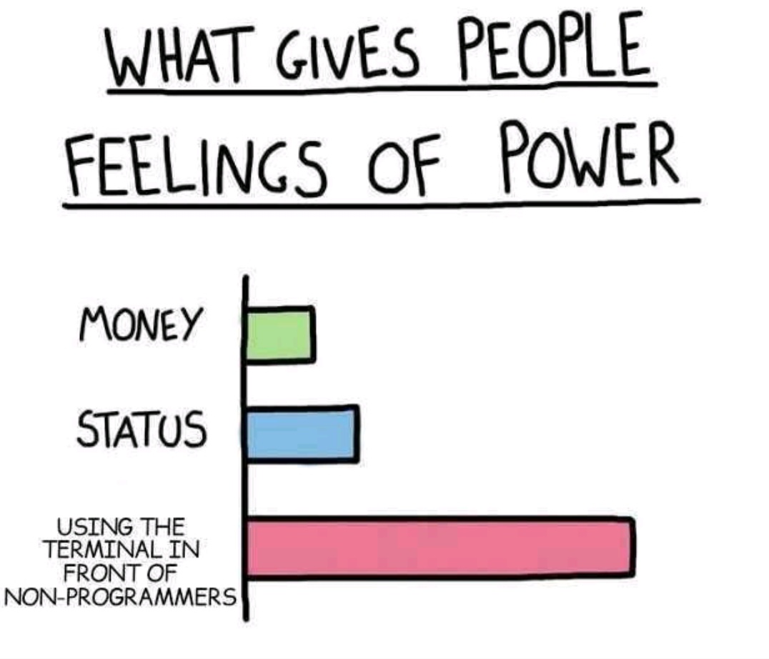 Powerrrr ⚡

#flutter #dev