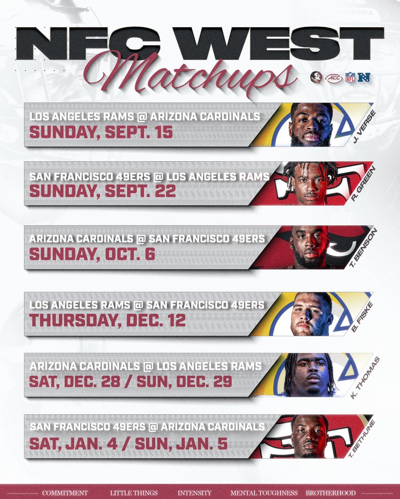 Some excellent #NFLNoles matchups in the NFC West this season! #NoleFamily