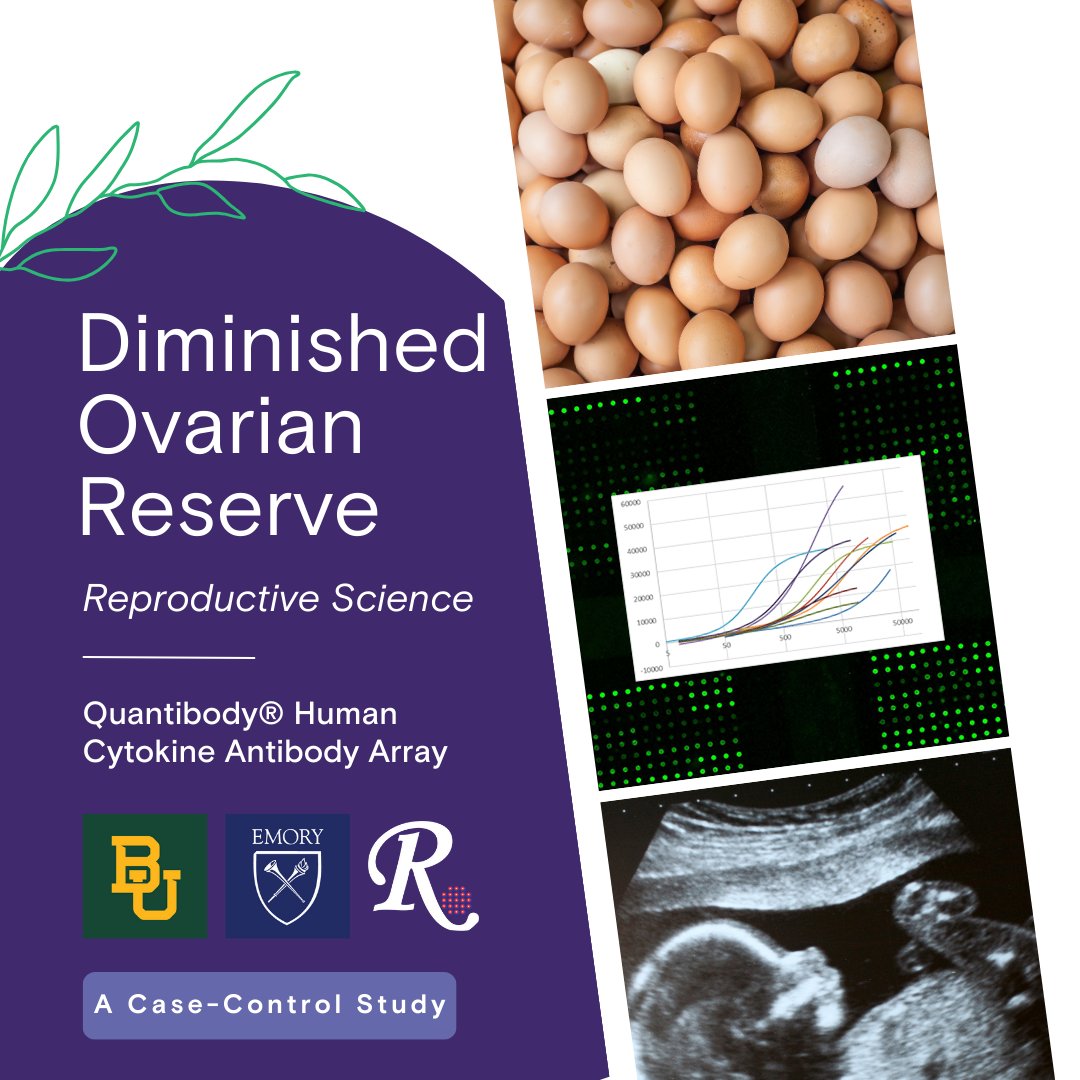 Popular Perspectives in Human Fertility
Read More: lnkd.in/ef8jDMMS
Quantitative Proteomics
Read More: lnkd.in/esp9rap7

#reproductive #science