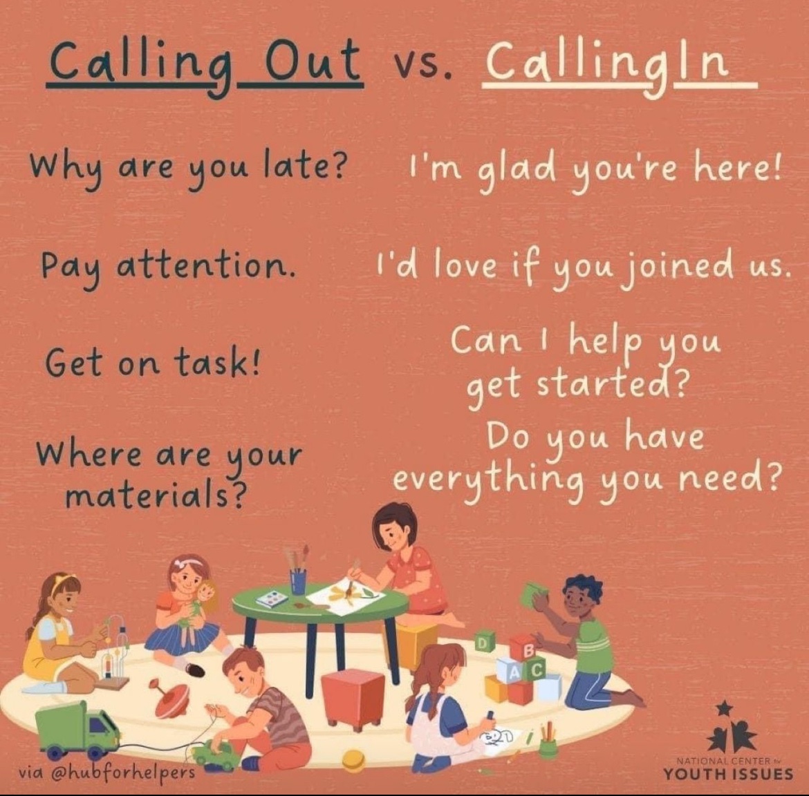 Such simple suggestions to make powerful adjustments to promote connection and engagement 💕 Nurture Principle 4 - ‘Language is a vital means of communication.’ #nurture #education #teaching