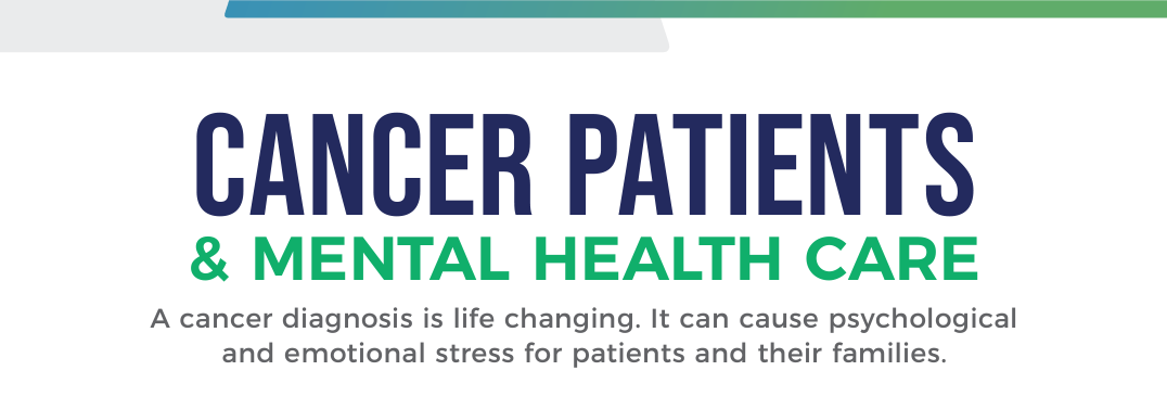 DYK? One out of every 3 hospitalized cancer patients develops a mental health condition. Learn more during #MentalHealthMonth: bit.ly/47smsI6