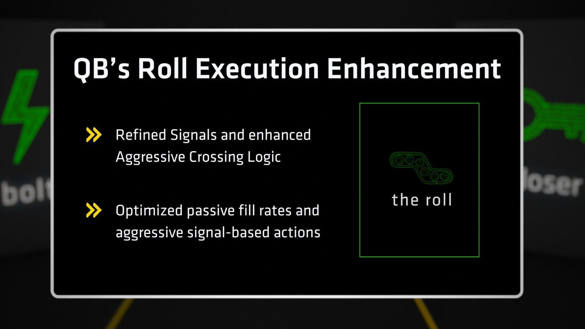We are committed to constant enhancement and thrilled to bring you our latest functionality to help you execute your rolls optimally. We are excited to roll out our latest enhancement to our algorithms that helps our client opimize their execution.

hubs.li/Q02y1lYZ0
