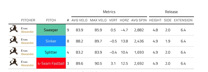 Sam Grace tweet media
