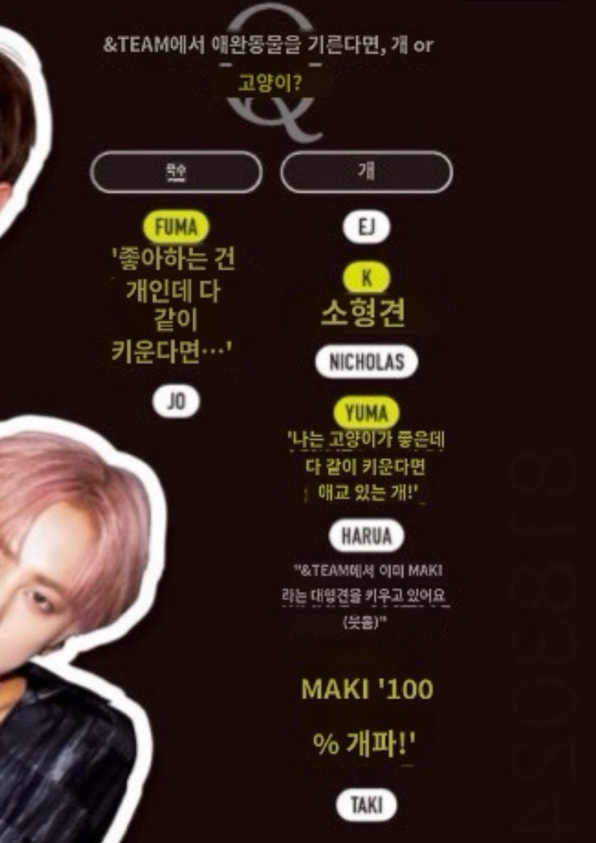 죠둥아 축하해
고양이파 한명 늘엇다

이제
2:7