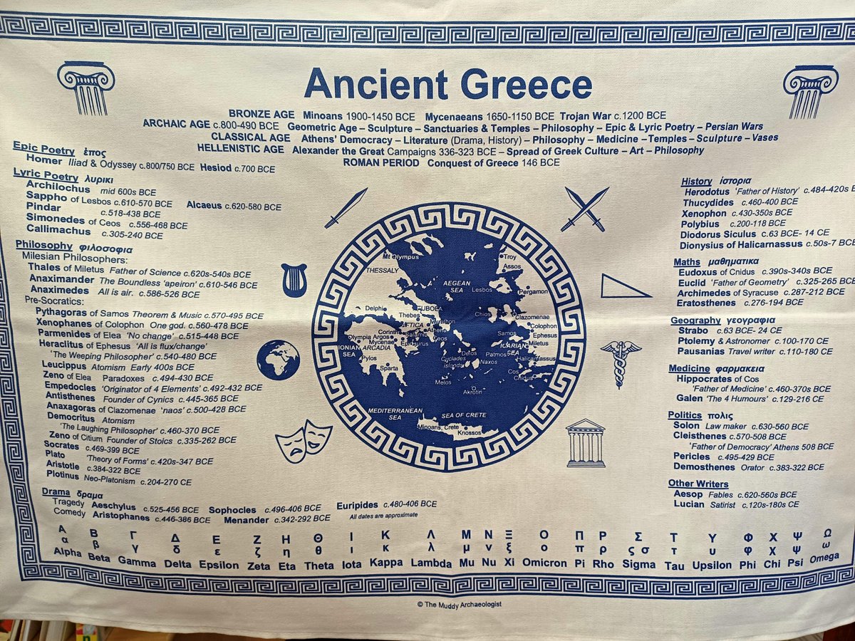 HellenicBooks's tweet photo. New in stock!! An amazing tea towel from The Muddy Archaeologist aka Gillian Hovell. High quality material and full of Ancient Greece's timeline, alphabet, dates and Greek writers. Only £9
https://t.co/2eMq6GaTPU https://t.co/sd9x52s12c