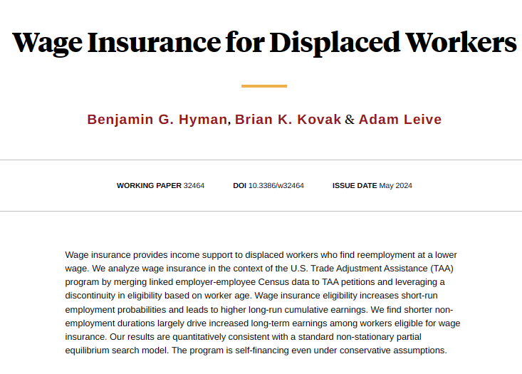 Wage insurance, which subsidizes trade-displaced workers reemployed at a lower wage, shortens unemployment durations, increases long-term earnings, and is self-financing, from @ReviseNRetweet, Brian K. Kovak, and Adam Leive nber.org/papers/w32464