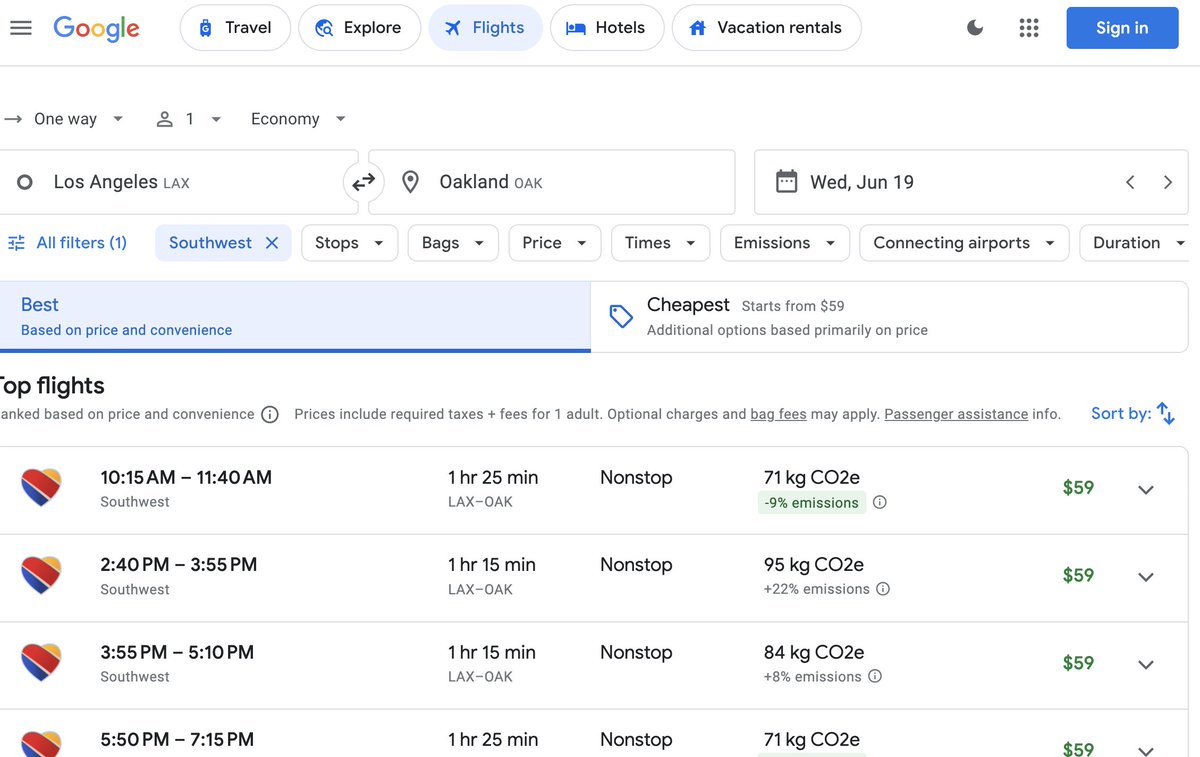 Woah <a href="/SouthwestAir/">Southwest Airlines</a> flights are finally available via Google Flights!