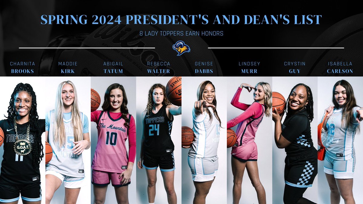 So proud of these 8 Lady Toppers for their hard work in the classroom! #TopperTenacity 💙💛
