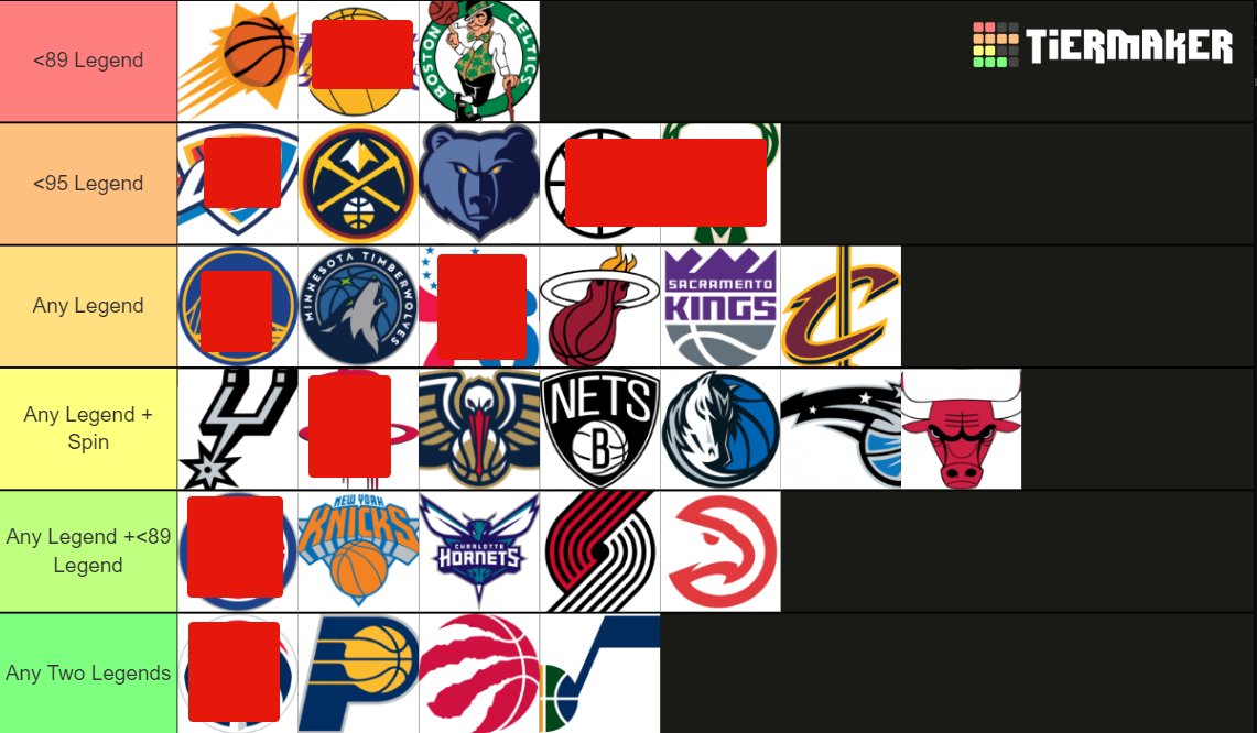 Regs league has a few slots left!

15$ buy in for premium teams (Bucks, Clippers, Lakers, Suns, Celtics, Spurs, Blazers)  

10$ buy in for the rest of the teams

Come join us and hoop! The pot is already 100+$

discord.gg/UDTeQ2j6AS