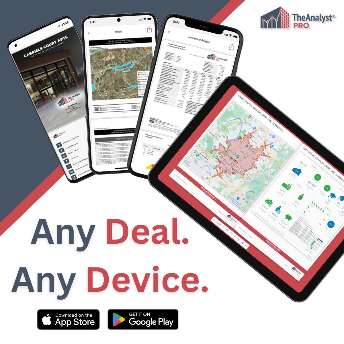TheAnalyst® PRO by CRE Tech®, Inc. tweet media