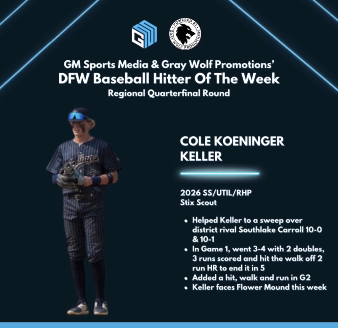 DFW BASEBALL HITTERS OF THE WEEK powered by Gray Wolf Promotions @GrayWolfPromo Check out graywolfpromotions.com for the best HS fan gear AREA: @cade_plunkett QUARTERS: @Cole_Koeninger @Gosset41 @KennyMatthews @KHS_Baseball @KISDAthletics @RaccoonBaseball