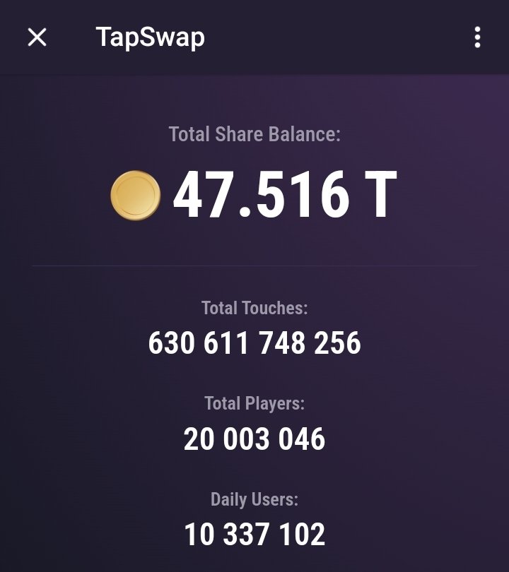 Aisha Muhammad (@aisham7041) on Twitter photo 