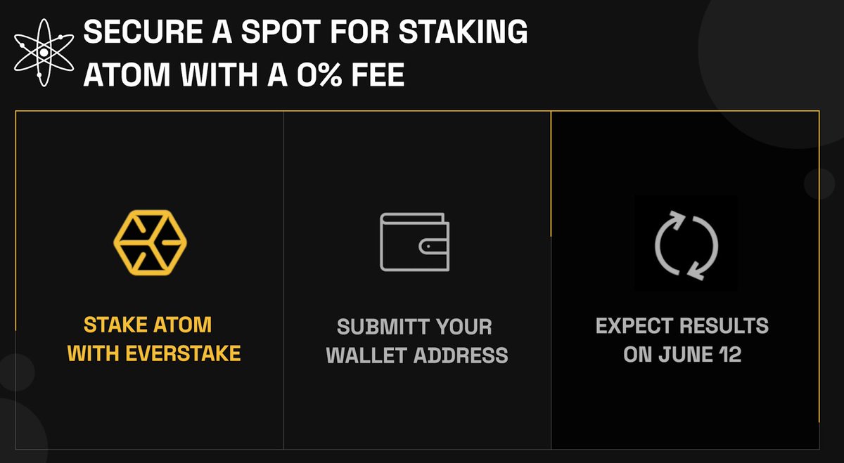 1/3  0% fee giveaway for fifty ATOM delegators for up to 3 months.
Take your chances to get the highest rewards!

Stake $ATOM with <a href="/everstake_pool/">Everstake</a>, submit your wallet address, and join the competition to win the raffle 🥳

Enter your wallet address here till June 12, 2024:
🔗