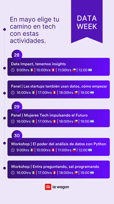 🚀 Llegó el Data Latam Week, un evento de tres días en el cual conectaremos a Latam a través de los datos y Python Chile nos unimos como aliados de este evento!
💫 El evento es 100% gratuito y virtual
📅 28, 29 y 30 de Mayo.
Reserva tu lugar aquí 👉 info.lewagon.com/es/latam-data-…