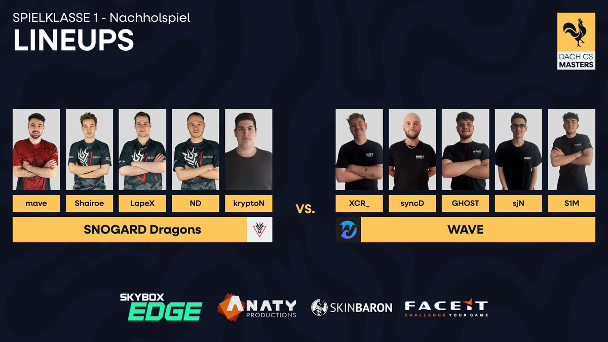 Heute müssen bei <a href="/WaveAUTCS/">WAVE CS</a> die nächsten drei Punkte gegen die <a href="/SNOGARD_Dragons/">SNOGARD Dragons 🐉</a> her, wenn man es noch in die Playoffs schaffen möchte 👀

Ab 19 Uhr einschalten und <a href="/Siintyx/">Siintyx</a> &amp; <a href="/der_aless/">Alessandro Orth</a> lauschen 🎙️

twitch.tv/dach_cs 📺
#DACHCSMasters 🐔
