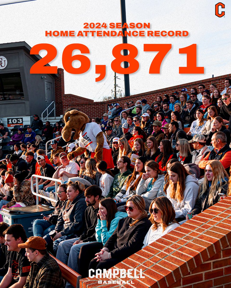 🌟 𝓣𝓗𝓐𝓝𝓚 𝓨𝓞𝓤 𝓕𝓐𝓝𝓢 🌟 🔸 Highest season attendance in program history 🔸 2 of the top 5 attended games in JPS history 🔸 #20 in stadium capacity filled per game #RDH | #ComeToTheCreek