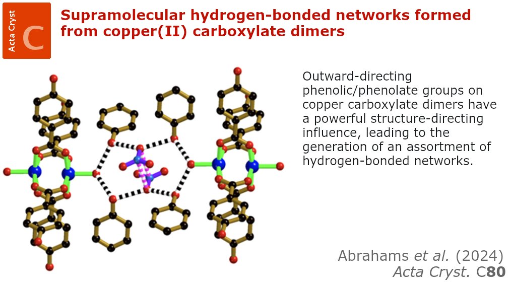 ActaCrystC's tweet photo. Networks from copper(II) carboxylate dimers @ActaCrystC @IUCr https://t.co/CeGPcsu83Q @UniMelb @SciMelb @ChemistryUoM @ausynchrotron @ANSTO @CAULalert #hydrogenbond #hydroxybenzoicacid #crystalengineering #topology #paddlewheel #carboxylatedimer #crystallography #openaccess https://t.co/po1q7HuUha