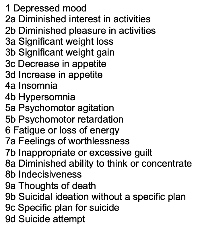 If you want to check the maths, the rules we applied were: ✨Must have one or more of 1, 2a, or 2b ✨Must have five or more distinct 'parent' numbers ✨Can't include 3a w/ 3b, 3c w/ 3d, 4a w/ 4b, 5a w/ 5b, 9b w/ 9c, or 9b w/ 9d ✨9d must be with 9c (but 9c can occur without 9d)