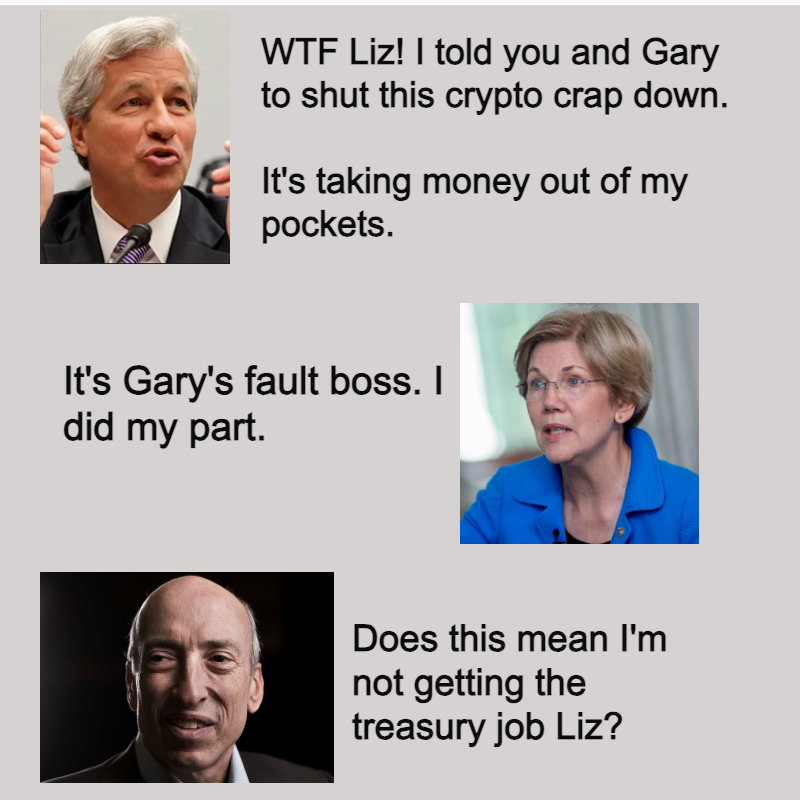 Recent conversations between Jamie Dimon, Elizabeth Warren, and Gary Gensler..