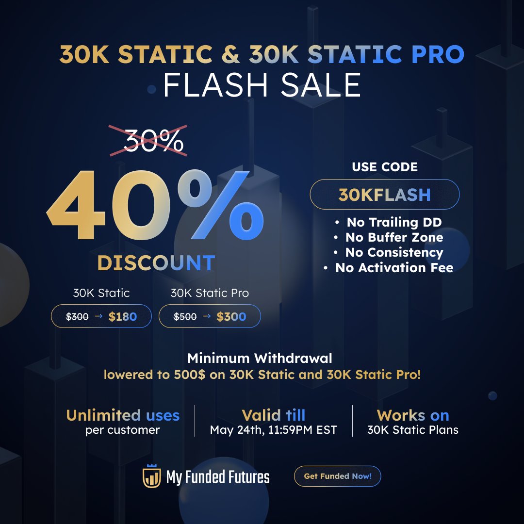 🚨 FLASH SALE 🚨 40% OFF all Static Accounts at MFFU until Friday! No Trailing Drawdowns Micro/Mini Scaling Growth Potential Plus, withdrawal limit cut to $500 for LIFE!