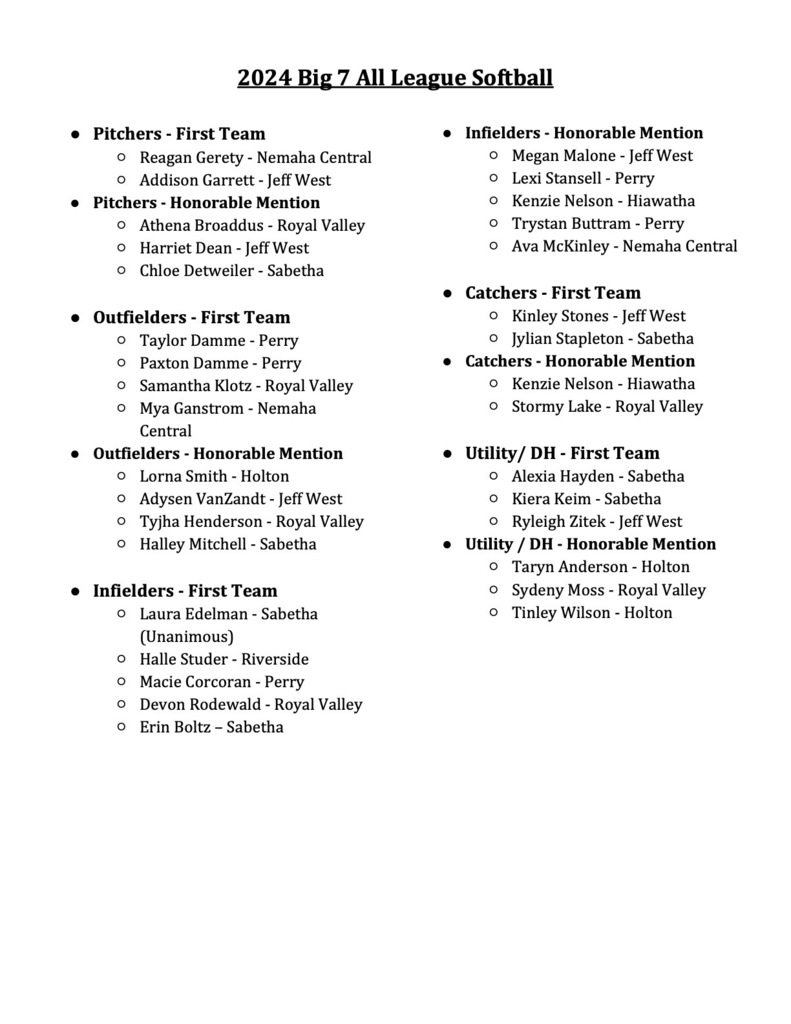 All-League SFB 2024