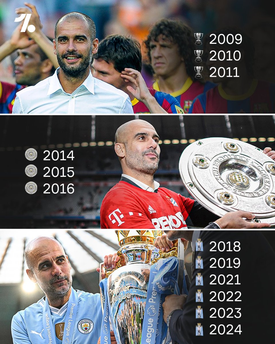 Pep Guardiola’s European league trophy collection is something else 👑

🇪🇸 x3 LaLiga
🇩🇪 x3 Bundesliga
🏴󠁧󠁢󠁥󠁮󠁧󠁿 x6 Premier League