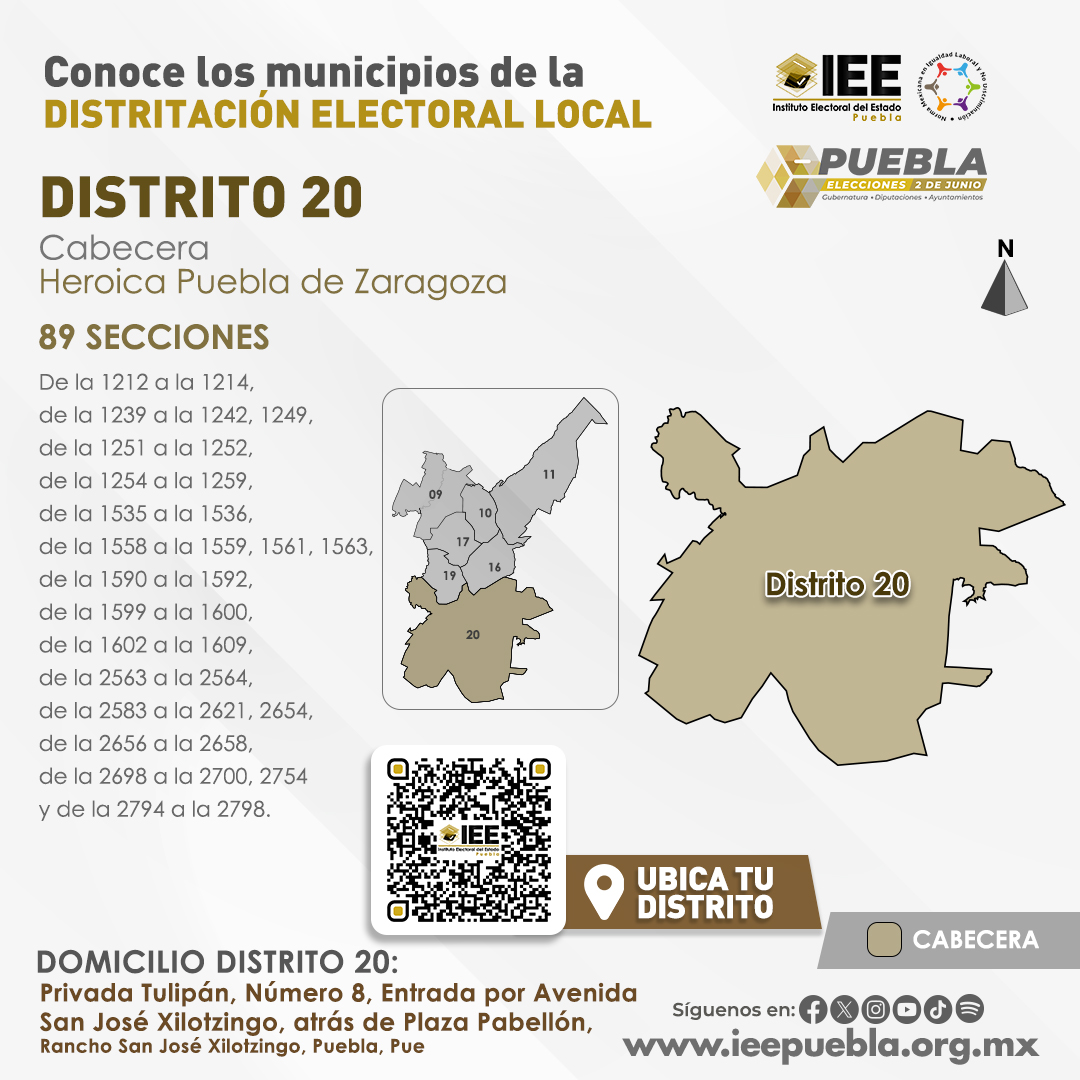 ¿Ya conoces la distritación local en #Puebla para el proceso electoral 2023-2024? El Distrito 20 se integra por 89 secciones, con Puebla capital como cabecera. Aprende más de la cartografía electoral en 🔗 goo.su/SzyUf#Eleccion… 🗳️