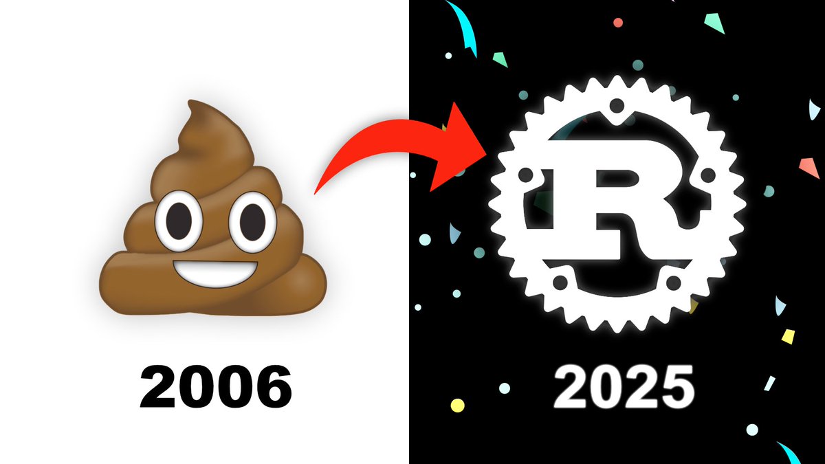 letsgetrusty's tweet photo. How Rust rose to dominance (by accident) - https://t.co/VdgbQyrYtm https://t.co/bZqJsJcRFx