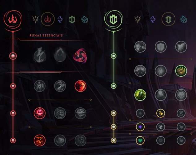 Caio Almeida tweet media