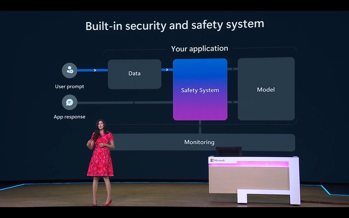 Exciting insights from @slbird at #MSBuild on how @Microsoft is protecting the AI landscape with top-notch security tools! Watch it live at csharp.tv #MSBuild2024 #Microsoft #CSharpCorner #ResponsibleAI #security