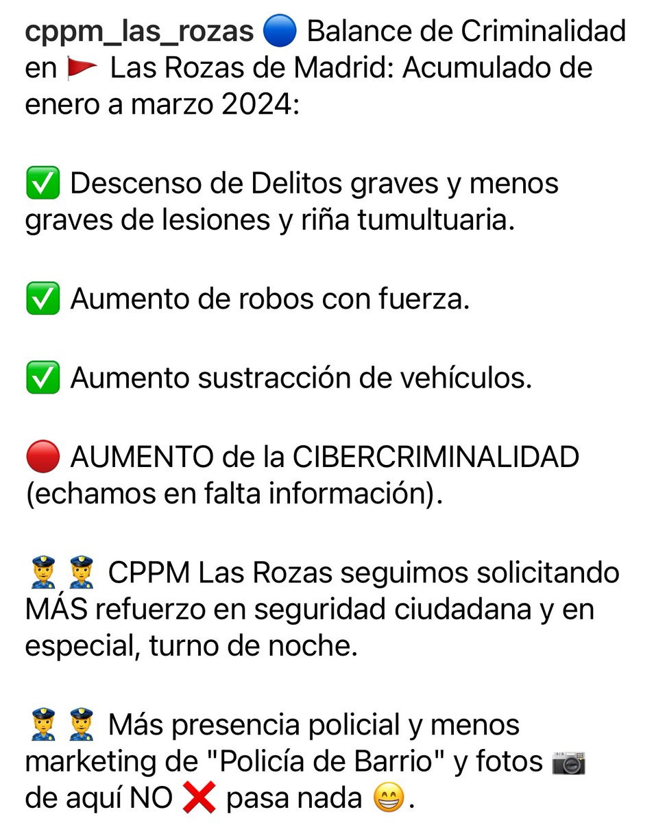 🔵 Balance de Criminalidad en 🚩 Las Rozas de Madrid. Acumulado de enero a marzo 2024:

✅ Descenso de Delitos graves y menos graves de lesiones y riña tumultuaria.

✅ Aumento de robos con fuerza.

✅ Aumento sustracción de vehículos.

🔴 AUMENTO de la CIBERCRIMINALIDAD.