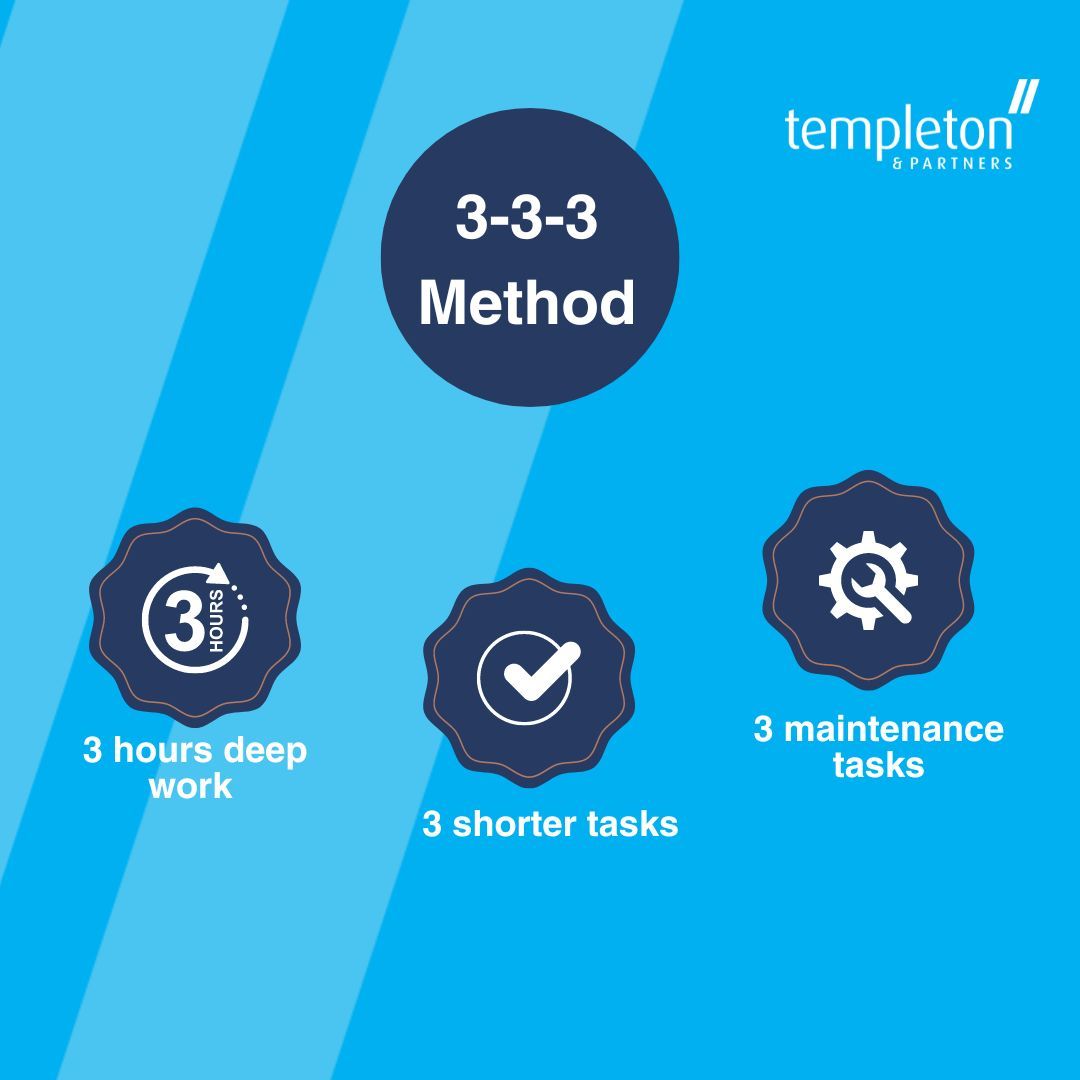 🌟 #WednesdayWisdom from Templeton and Partners! 🌟 Boost your productivity with the 3-3-3 Method: