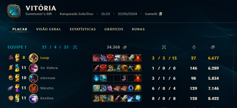 Caio Almeida tweet media