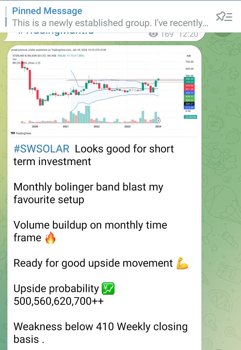 #SWSOLAR 456 >>> 800+ ROI MORE THAN 80%+ IN SHORT TERM TRADING 💹 FOR SUCH UPDATE JOIN MY EDUCATIONAL GROUP DM ME @Breakoutrade94