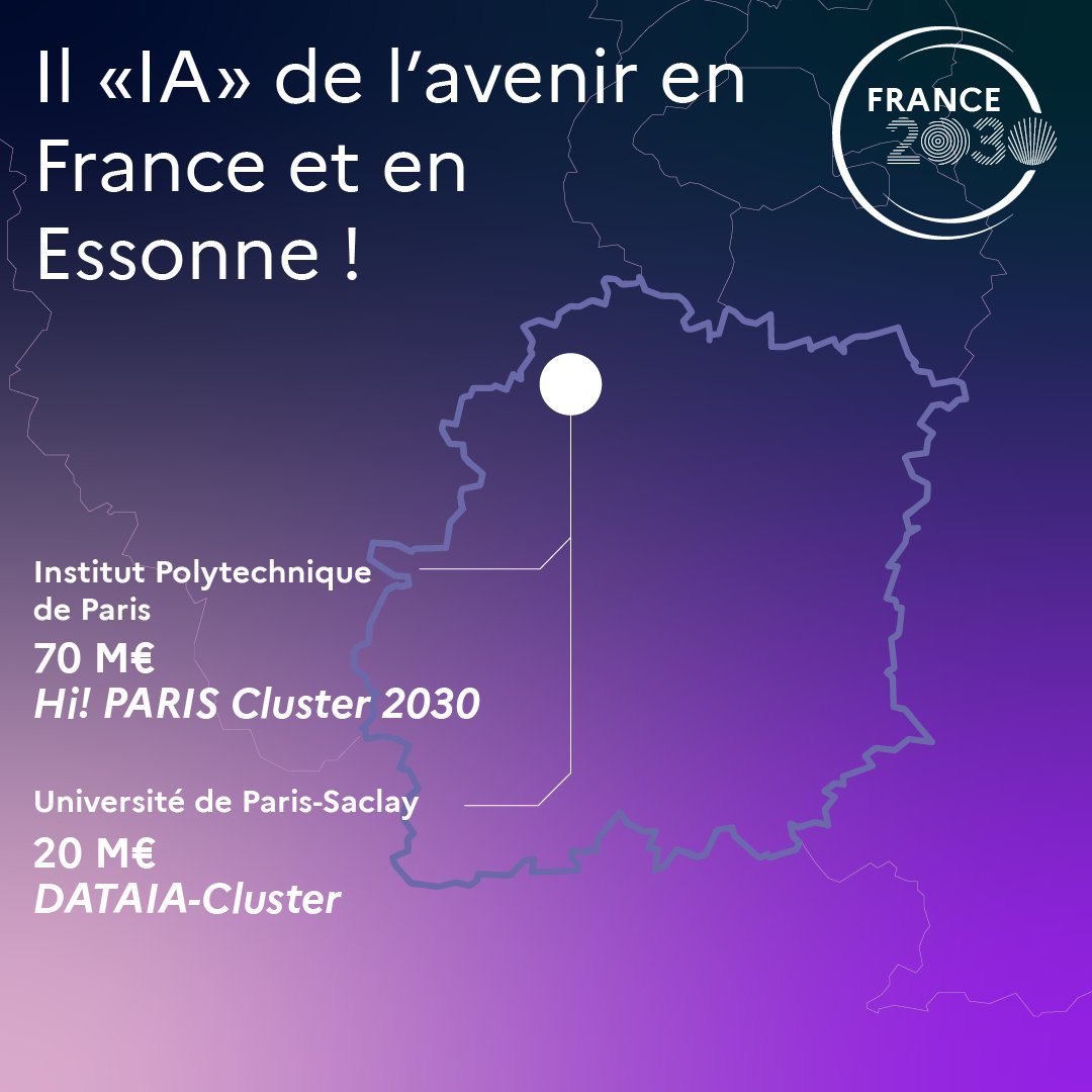 Suite aux annonces du Président @EmmanuelMacron hier pour fixer les priorités d'une #IA à la française, @IP_Paris_ et @UnivParisSaclay, 2 pôles d'excellence en recherche et formation en IA de l'#Essonne vont bénéficier d'un investissement 👏