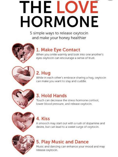 Oxytocin, known as the 'love hormone', is a neurotransmitter, which aides in sexual arousal, trust, romantic attachment and maternal bonding.
Oxytocin is produced in the hypothalamus and stored and released by the pituitary gland.
Affection, and companionship can boost oxytocin.