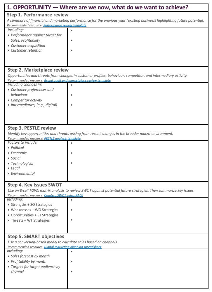 Free 3-page marketing plan template for a small business dlvr.it/T7FdXj