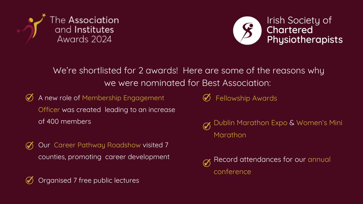 We're getting the glad-rags ready .... we've been nominated for not one, but TWO Association and Institutes Awards! Here are just some of the reasons why we've made it to the finals... #ChooseChartered @AIAwardsIreland