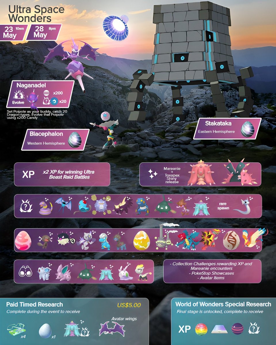 ✨ Ultra Space Wonders ✨

Naganadel, Blacephalon, Stakataka and Shiny Mareanie all debut in this new event starting on Thursday at 10am local time ✨