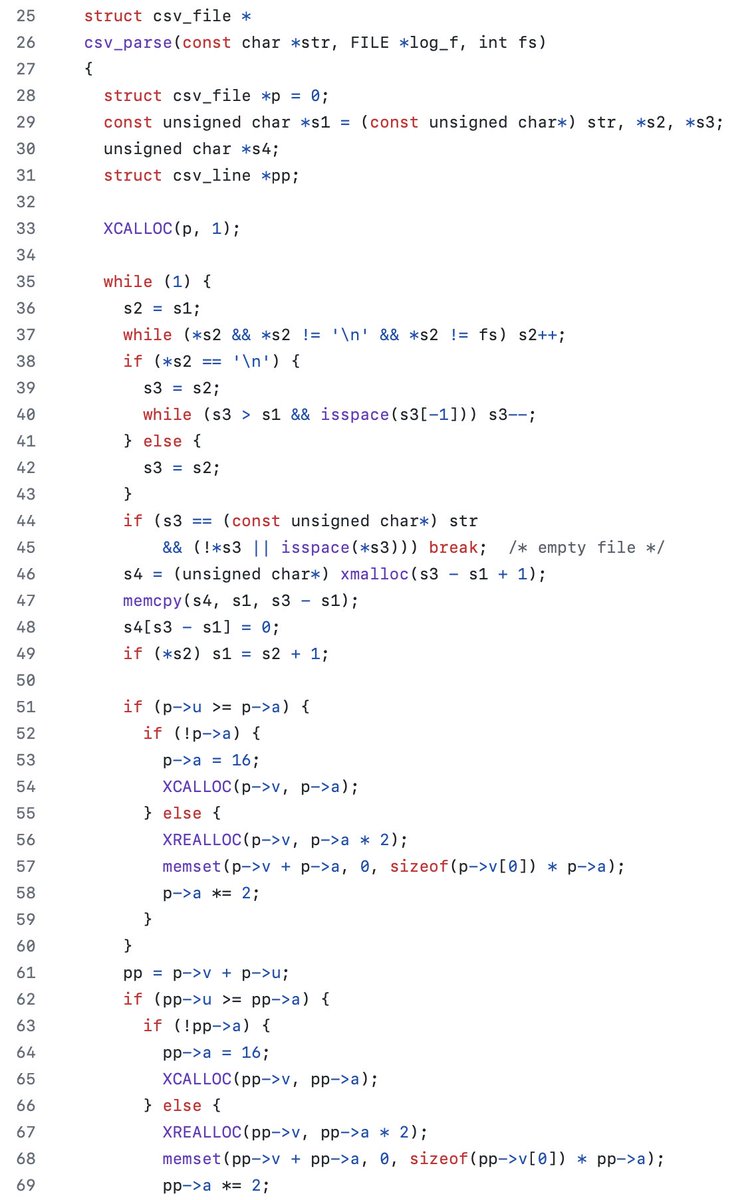 Why do C programmers always obfuscate their code? Are they trying to save space? Do they have to pay for each letter? Are they using some trial version of GCC that doesn't allow actual words in variable names?