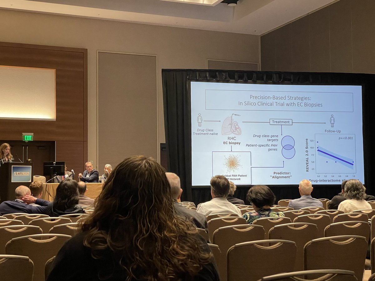 Corey Ventetuolo is helping close out #ATS2024 by reviewing the clinical trial landscape in PAH, advocating for equity and enrichment in enrollment, incorporation of novel endpoints and increased reporting transparency. Much to look forward to! @ATS_PC @BrownOWIMS @BrownMedicine