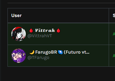 ✨It took me a bit but I'm now much better!✨ 🍄Thank you everyone for your support and for the wait! 💜Huge congrats to @VittrahVT and @TFarugo for winning the raffle, I'll send you a dm shortly! #VTuber #ENVTuber #artraffle #rafflewinners #chibi #chibiart