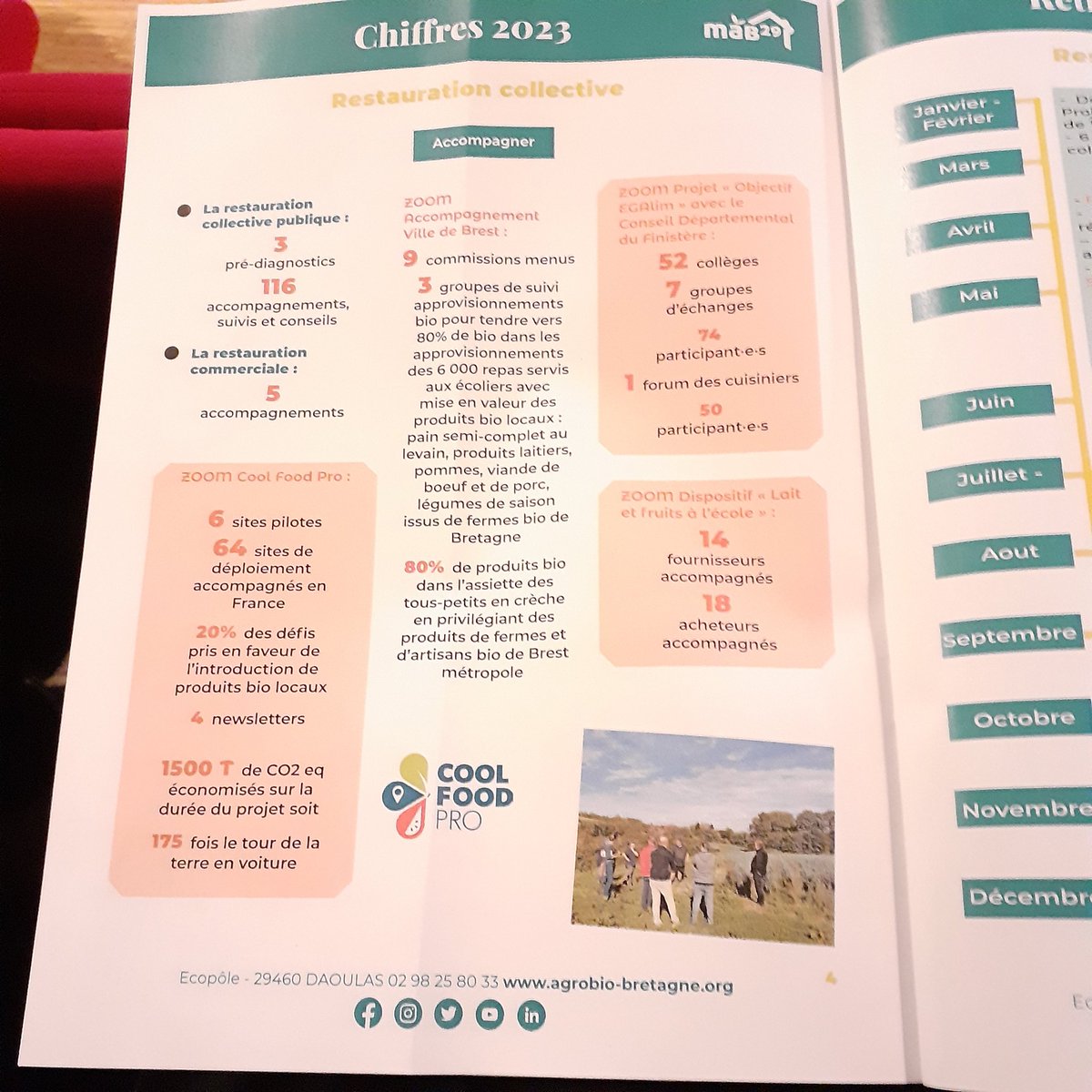 GuyonvarchC's tweet photo. Je participe à #briec à l'AG de la Maison de l'agriculture #bio du #finistere. Il ressort clairement des échanges que le bio tourné vers le #local est la seule voie qui permettra de maintenir en #Bretagne une #agriculture à taille humaine, sur un modèle dit familial. @29gab29 https://t.co/ETsEDtikty