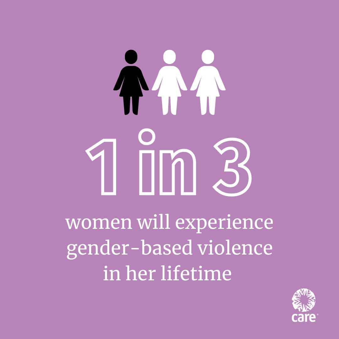 Domestic violence is a global issue 🌎 It demands committed action and sustained resources. Learn more about how CARE prevents and responds to domestic and gender-based violence at ow.ly/FCWu50RRz2m