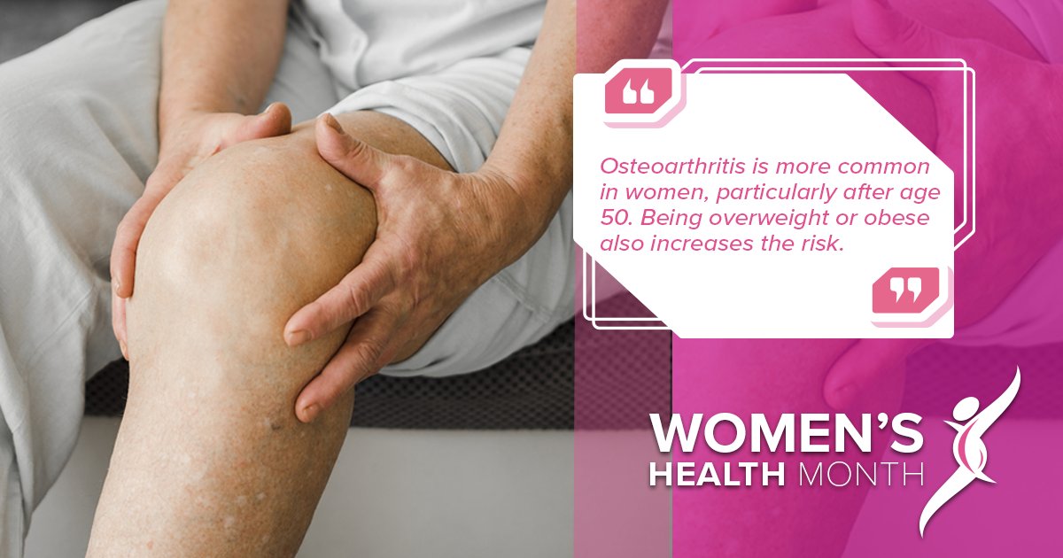 Osteoarthritis is more common in women, particularly after age 50. Being overweight or obese also increases the risk. Let's prioritize weight management and joint health to mitigate these risks. #OsteoarthritisAwareness #WomensHealthMonth #GoHealthyHouston