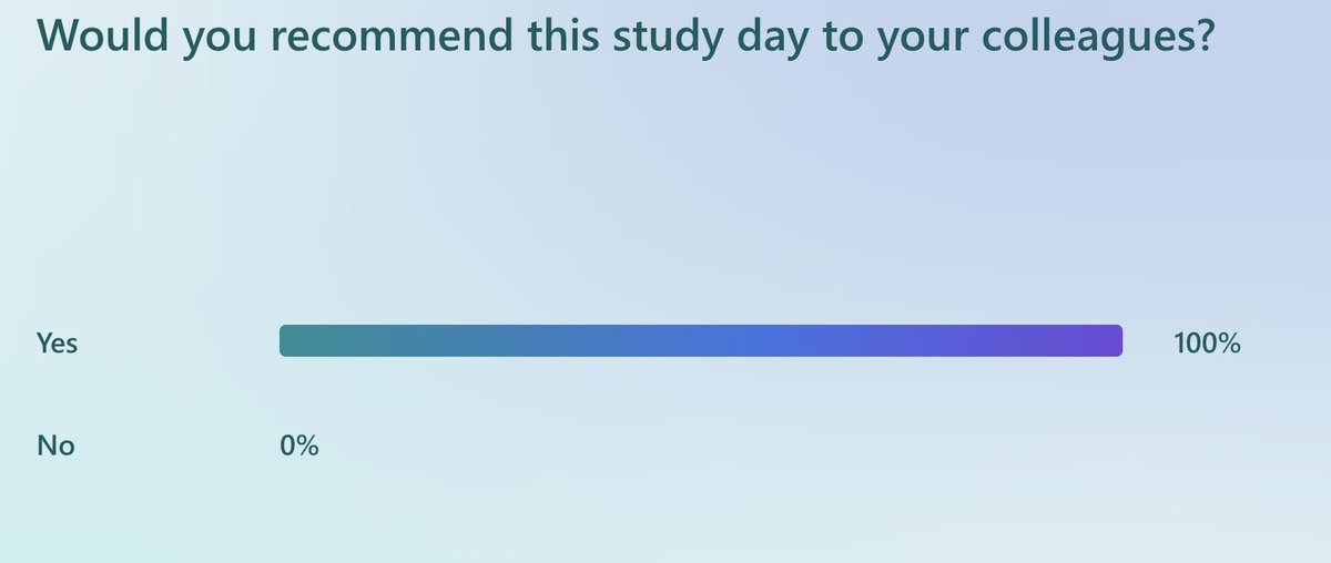 Bespoke paediatric study day today at #bnuodp and the feedback is very positive! We are really proud to be working with our clinical partners to help develop patient care
