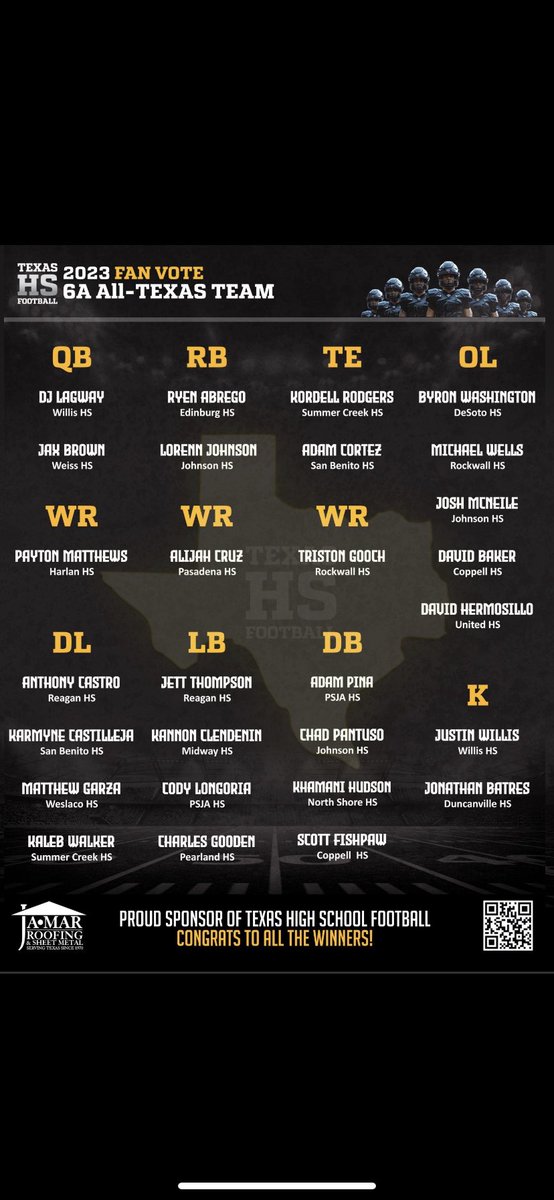 Jett Thompson (@jett_t_2024) on Twitter photo Appreciate the love and making the 6A All-Texas Team <a href="/texashsfootball/">Texas HS Football</a> <a href="/UHCougarFB/">Houston Football</a> <a href="/SAReaganFball/">Reagan Football</a> Appreciate the love and making the 6A All-Texas Team <a href="/texashsfootball/">Texas HS Football</a> <a href="/UHCougarFB/">Houston Football</a> <a href="/SAReaganFball/">Reagan Football</a>