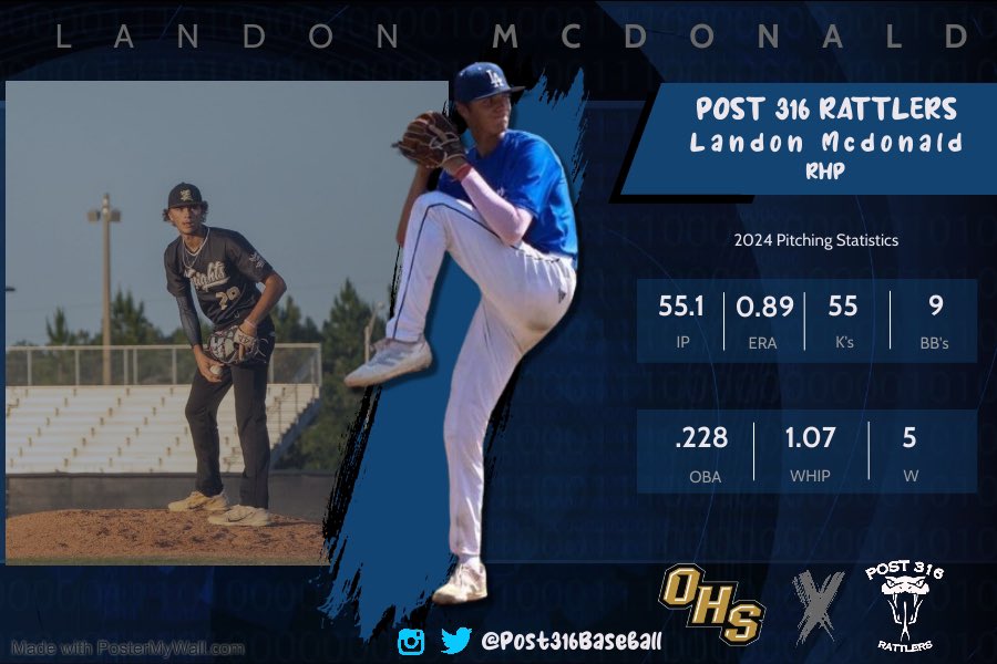 Post 316 Baseball (@post316baseball) on Twitter photo Joining Post 316 from <a href="/OHSBaseball__/">Oakleaf High Baseball</a> is Jorden Clarke (St John’s River State) and Landon McDonald (Fayetteville Tech)! Jorden and Landon helped lead Oakleaf to a 17 win season and an at large bid as the 6 seed in 6A-1. Joining Post 316 from <a href="/OHSBaseball__/">Oakleaf High Baseball</a> is Jorden Clarke (St John’s River State) and Landon McDonald (Fayetteville Tech)! Jorden and Landon helped lead Oakleaf to a 17 win season and an at large bid as the 6 seed in 6A-1.