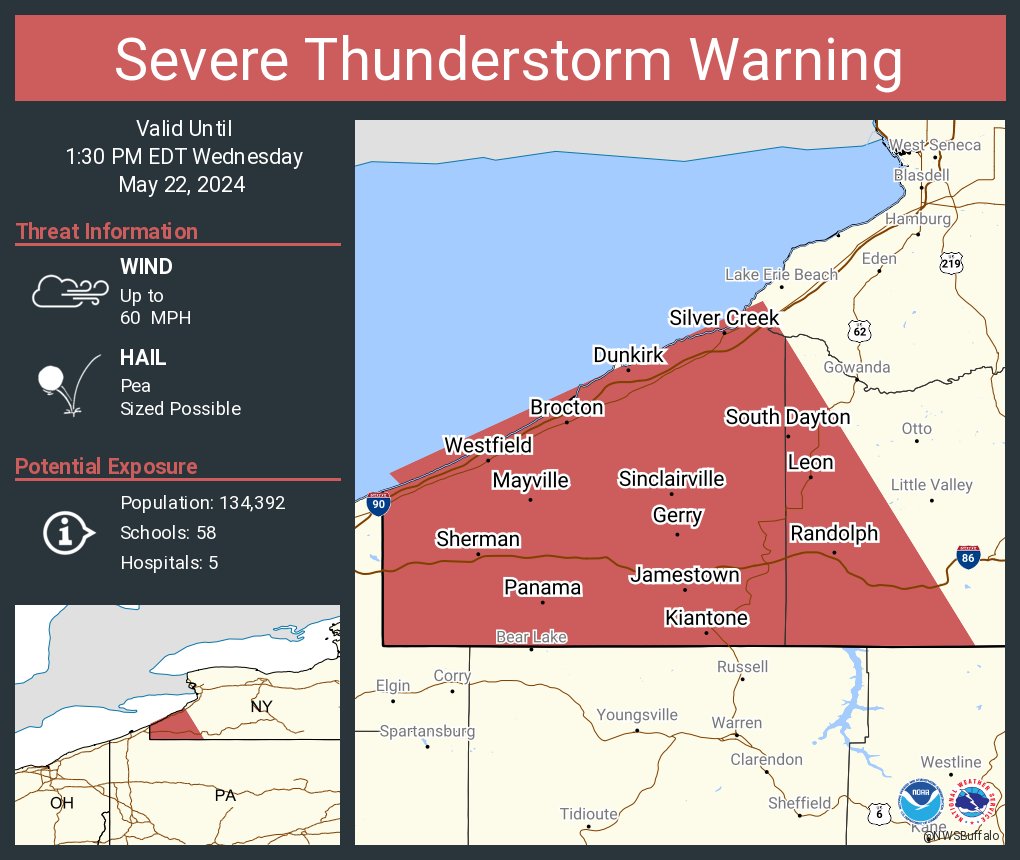 Severe Thunderstorm Warning continues for Jamestown NY, Dunkirk NY and Fredonia NY until 1:30 PM EDT